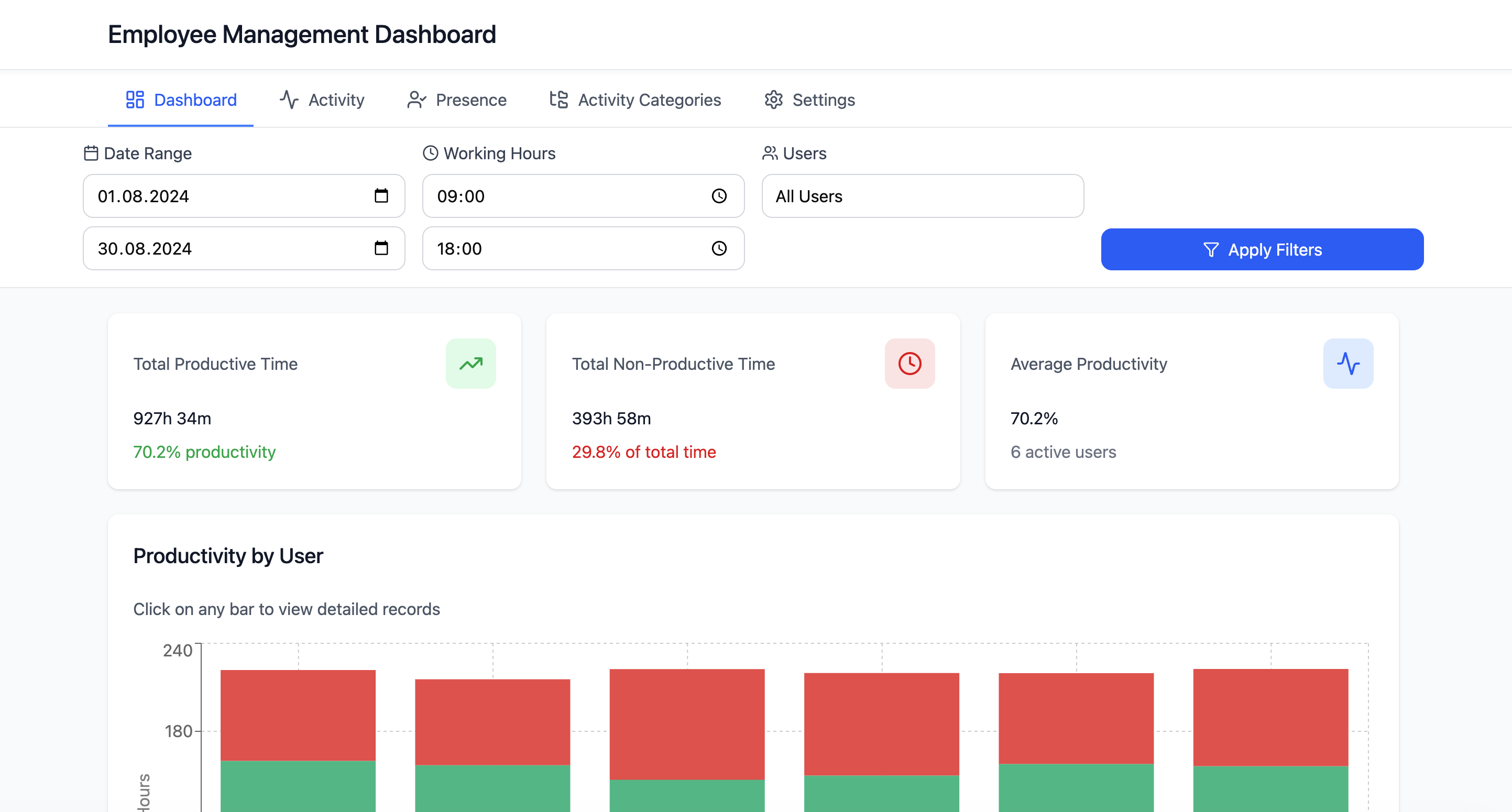 Custom software project example 1